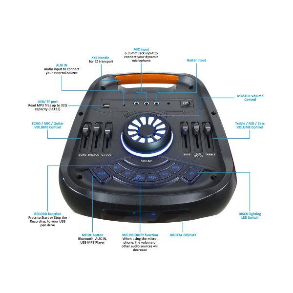Акустична система портативна JB500PARTY BOX (USB/MP3/FM/BT/TWS + 2 VHF мікрофона)