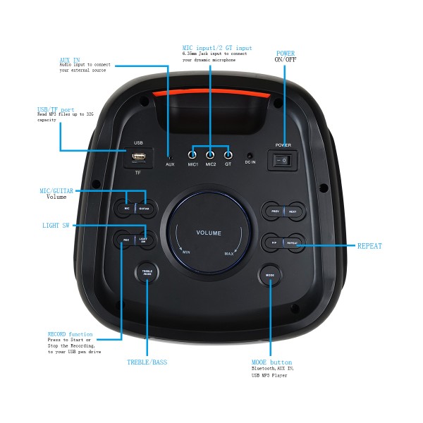 Акустична система портативна BIG JB500FLAME (USB/MP3/FM/BT/TWS + 2 VHF мікрофона) Акустична система портативна BIG JB500FLAME (USB/MP3/FM/BT/TWS + 2 VHF мікрофона)