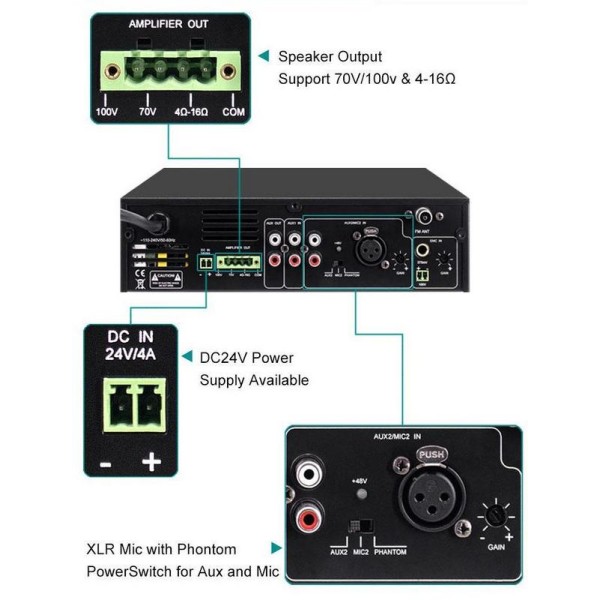 Трансляційний підсилювач потужності DSPPA MP60UB Трансляційний підсилювач потужності DSPPA MP60UB