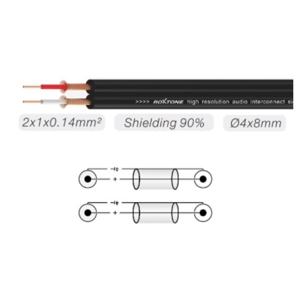 Міжблочний кабель 2 x RCA тато - 2 x RCA тато Roxtone SACC130L6, 6 м