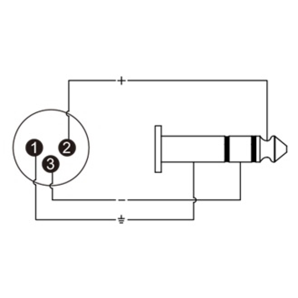 Перехідник Roxtone RA3XMJM 6.3mm Jack male stereo - XLR male (тато)