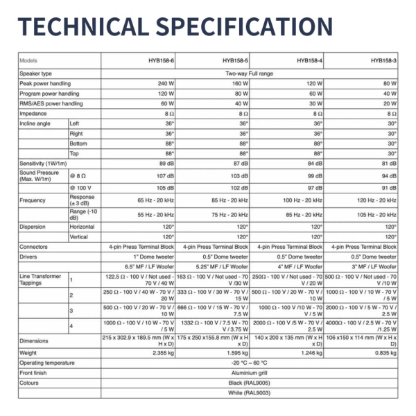 Настінна акустична система L-Frank Audio HYB158-3TB Black