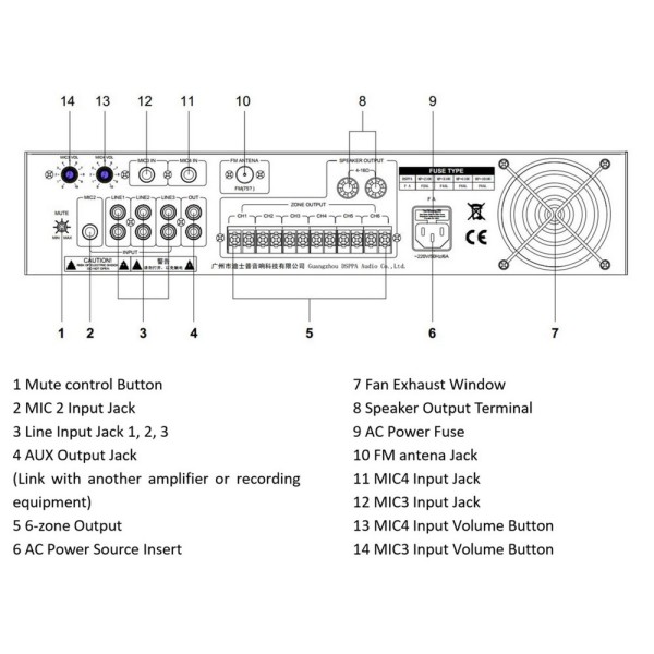 Трансляційний підсилювач потужності DSPPA MP310U