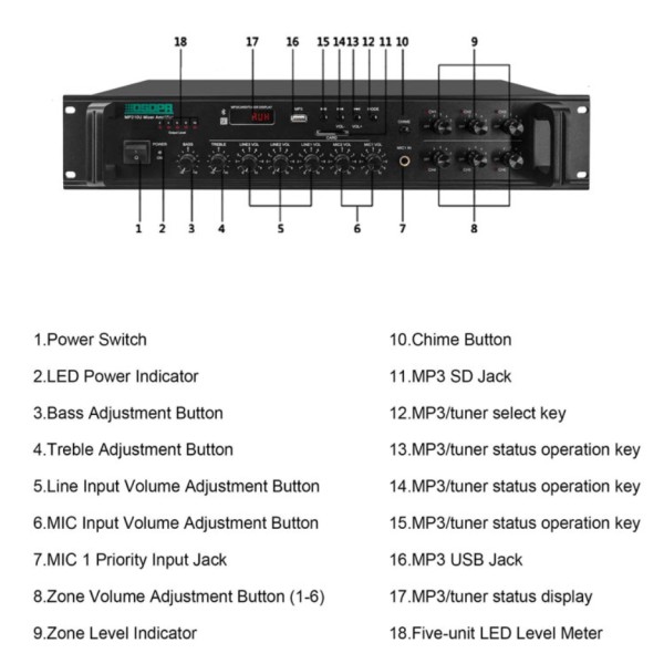 Трансляційний підсилювач потужності DSPPA MP310U