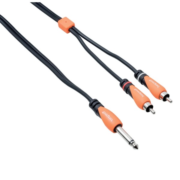 Комутаційний кабель BESPECO SiLOS SLYJRM180