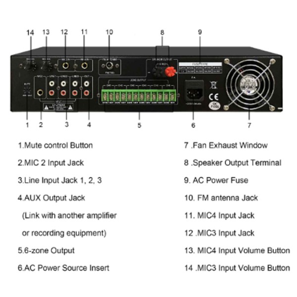 Трансляційний підсилювач потужності DSPPA MP610U