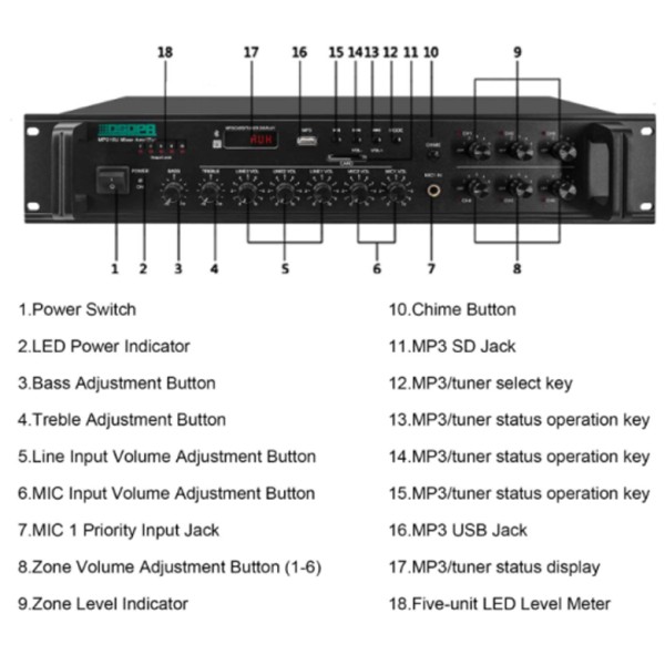 Трансляційний підсилювач потужності DSPPA MP610U