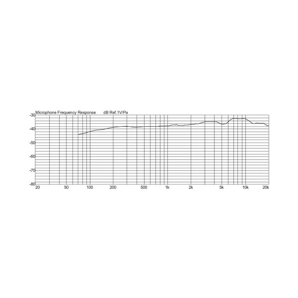 Мікрофон вокальний Prodipe MC-1 Мікрофон вокальний Prodipe MC-1