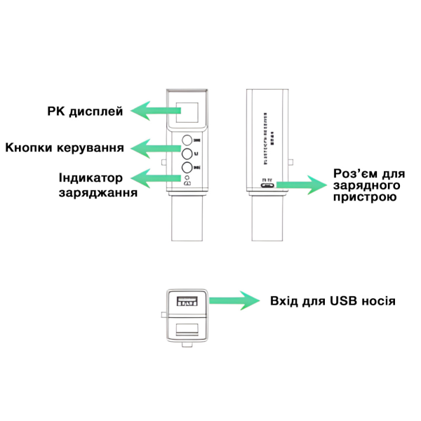 Bluetooth аудіо приймач SOUNDKING BT-01 MP3 / Bluetooth Receiver Bluetooth аудіо приймач SOUNDKING BT-01 MP3 / Bluetooth Receiver