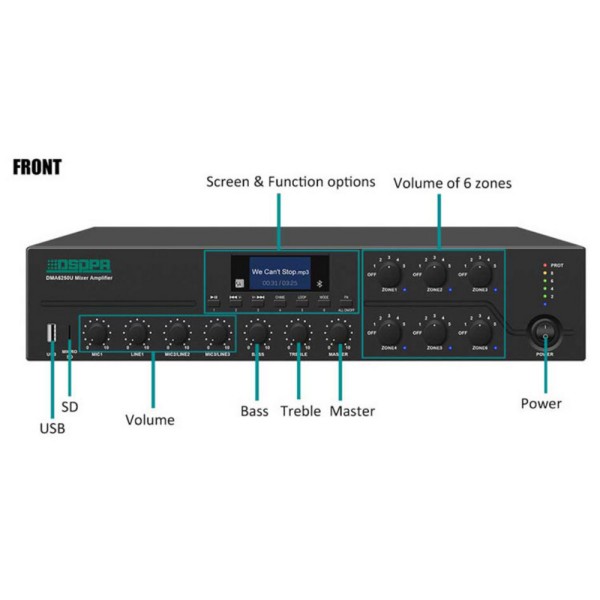Цифровий підсилювач мікшера DMA6650U можна використовувати разом зі станцією віддаленого пейджингу D