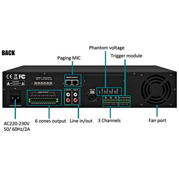 Цифровий підсилювач мікшера DMA6650U можна використовувати разом зі станцією віддаленого пейджингу D