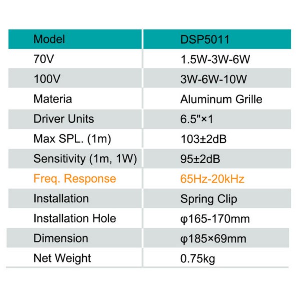 Стельовий гучномовець DSPPA DSP5011 Стельовий гучномовець DSPPA DSP5011