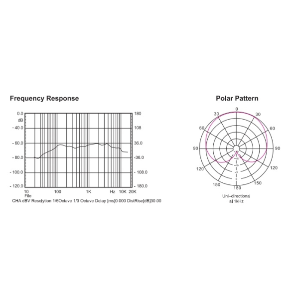 Електретний мікрофон на гусячої шиї "Younasi B10S