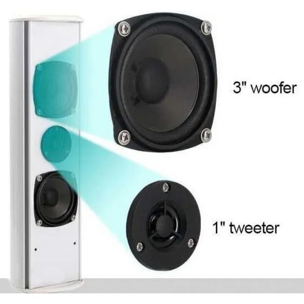 Вуличний водонепроникний динамік DSPPA DSP255IIW Вуличний водонепроникний динамік DSPPA DSP255IIW