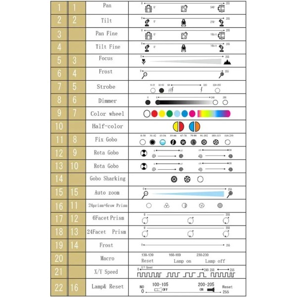 Рухома голова POWERlight BEAM-R17 (BS-360)