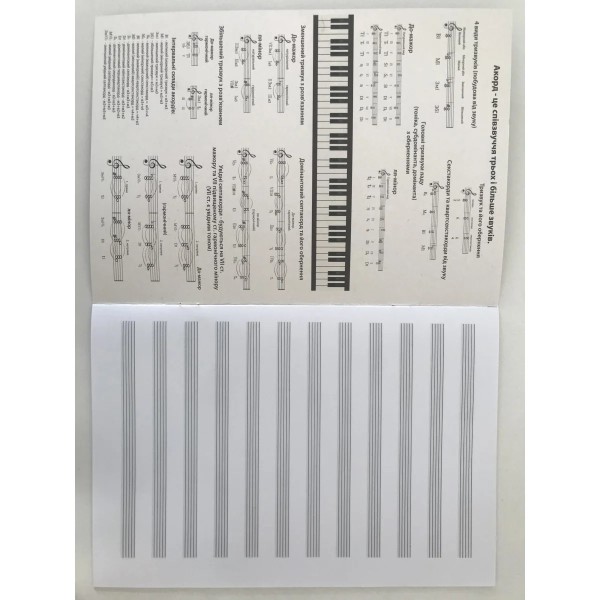 Зошит для нот Тетрада А4 12 арк., 1/50 Зошит для нот Тетрада А4 12 арк., 1/50