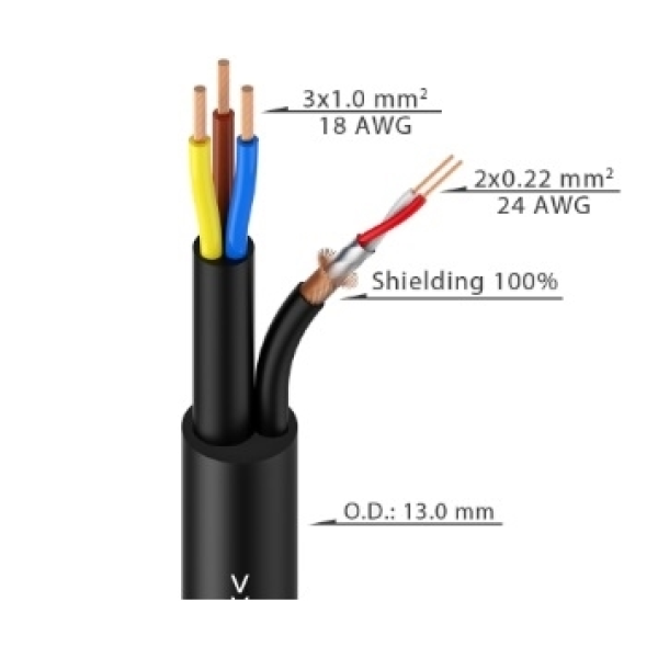 Кабельний барабан з акустичним і силовим кабелем ROXTONE CDPS010-IECL25, 25 м