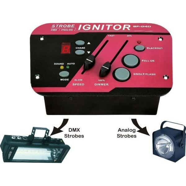 Контролер Acme BF-04D