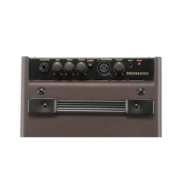 Гітарний комбопідсилювач IBANEZ T15II U