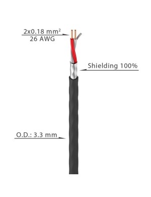 Микрофонный кабель Roxtone MC032-200, 2 x 0,18 кв.мм, вн.диаметр 3,3мм, 200м.
