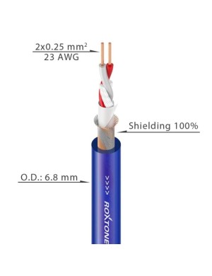 Кабель микрофонный Roxtone MC080, 2х0.25 кв. мм, зн. диаметр 6,8 мм, 100 м