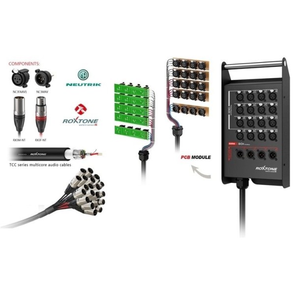 Мультикор Roxtone STBN1204L20, 16 каналів, довжина 20 м