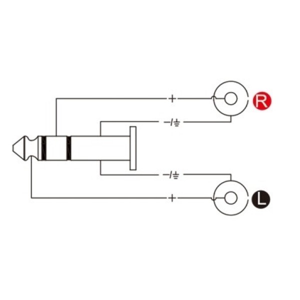 Перехідник Roxtone RPAN330 6.3mm jack stereo male (тато) - 2xRCA female (мама)
