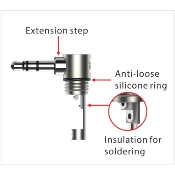 Кутовий роз'єм Jack 3,5 мм стерео тато Roxtone RMJ3RPX-NN
