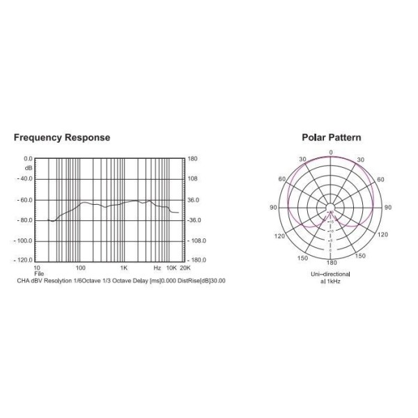 Динамічний мікрофон для запису "гусяча шия" Emiter-S B16S