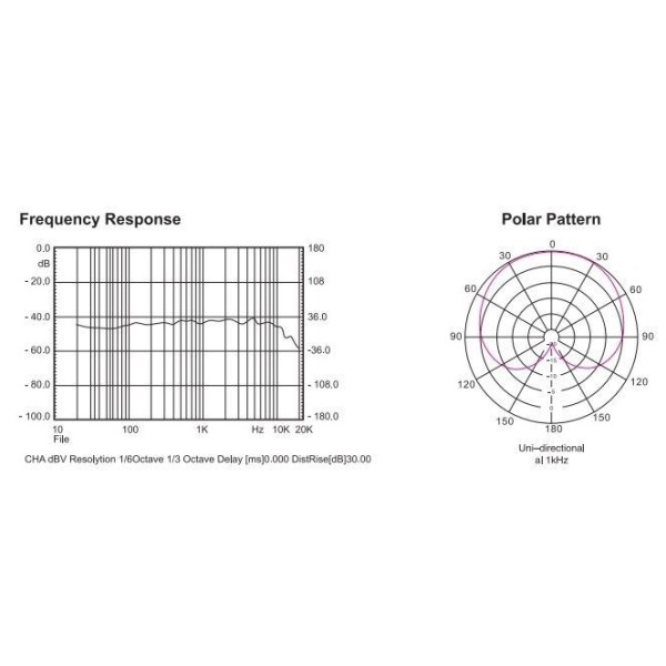Інструментальний мікрофон для запису "гусяча шия" Emiter-S DR-812 Інструментальний мікрофон для запису "гусяча шия" Emiter-S DR-812