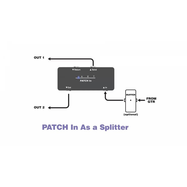 Комутатор для гітарних педалей ART Patch In