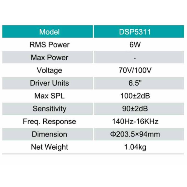 Стельовий гучномовець DSPPA DSP5311B Стельовий гучномовець DSPPA DSP5311B