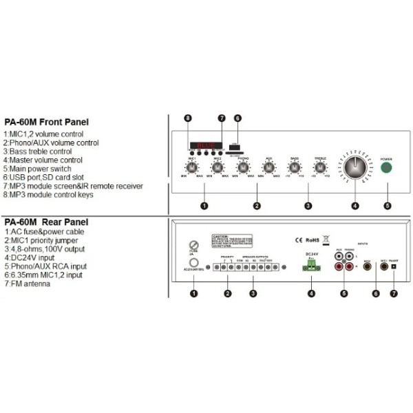 Трансляційний підсилювач потужності L-Frank Audio PA60MBT