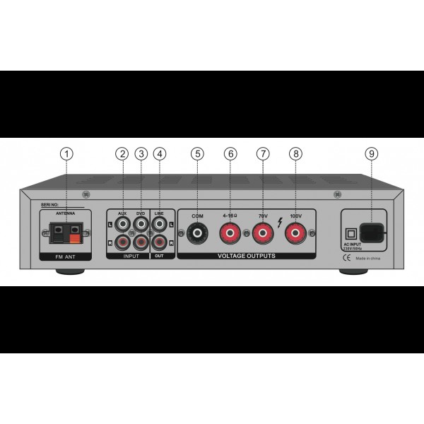 Комплект звуку DV audio MA302CMG5W для приміщення до 40м.кв. Комплект звуку DV audio MA302CMG5W для приміщення до 40м.кв.