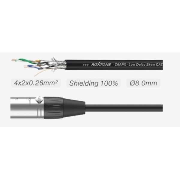 Кабельний барабан з гнучким кабелем категорії 6 ROXTONE DC6EXEEL50, 50 м