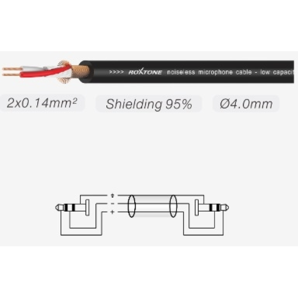 Готовий аудіокабель Roxtone SACC240L15, 1,5 м