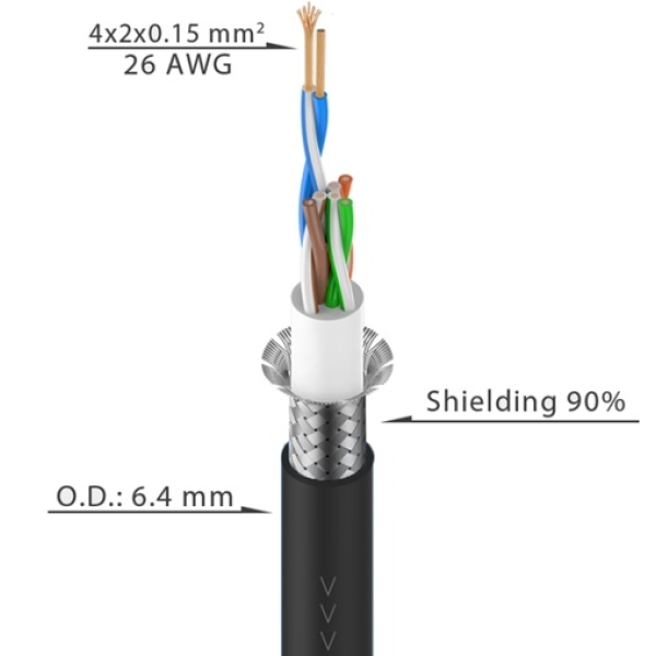 Гнучкий кабель категорії 5 Roxtone CAT5FB, 4x 2х0.15 кв. мм, зов. діаметр 6.4 мм, 100 м