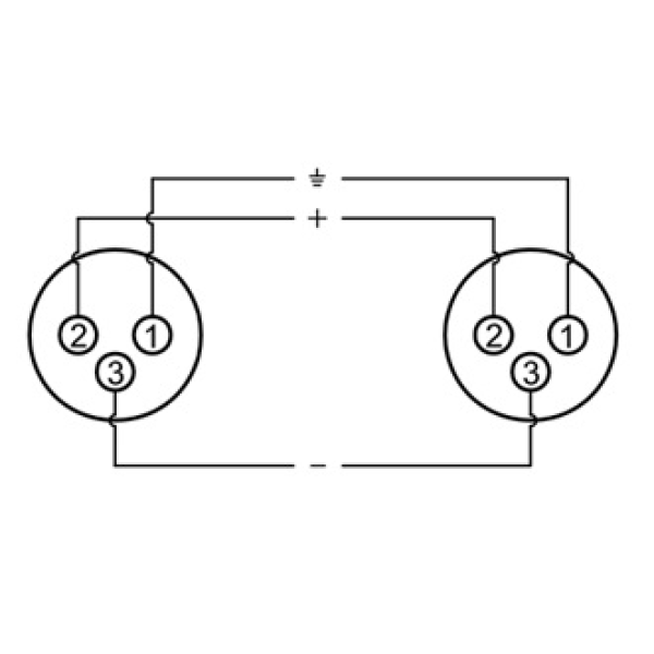 Перехідник Roxtone RA3XFF XLR female (мама) - XLR female (мама)