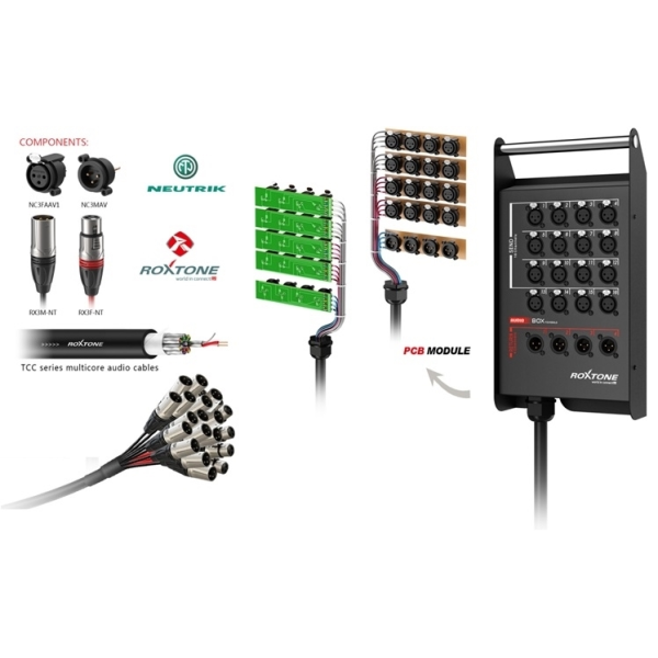Мультикор Roxtone STBN0804L25, 12 каналів, довжина 15 м