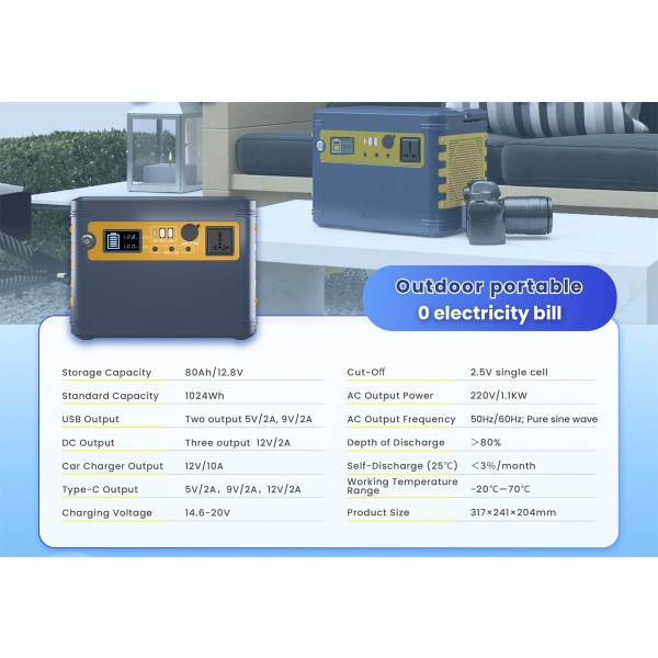Портативна зарядна станція BIG PowerBox 1000W Портативна зарядна станція BIG PowerBox 1000W