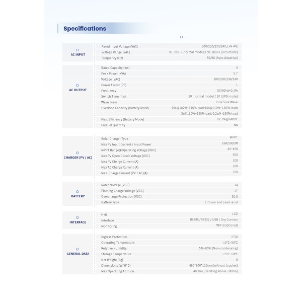 Гібридний сонячний інвертор BIG HYBRID 24V 4000W