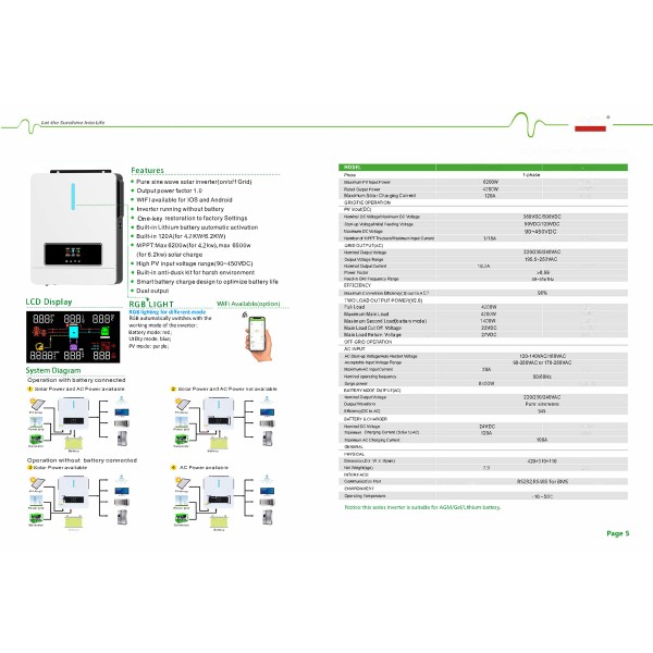 Гібридний сонячний інвертор BIG HYBRID24V4200W Гібридний сонячний інвертор BIG HYBRID24V4200W