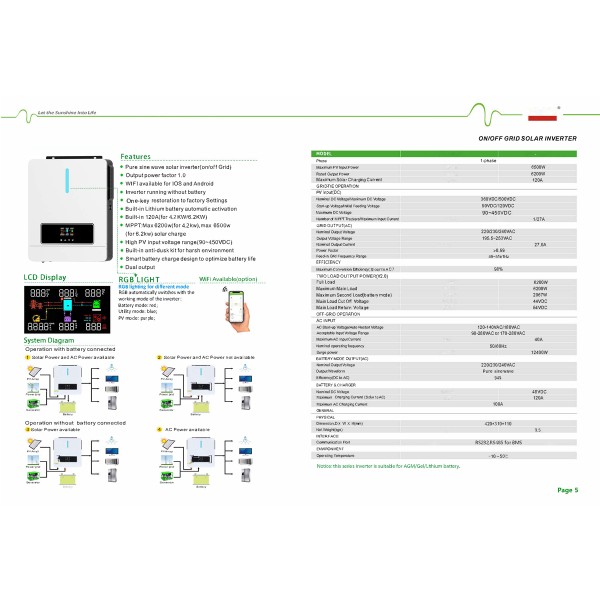 Гібридний сонячний інвертор BIG HYBRID48V6200W Гібридний сонячний інвертор BIG HYBRID48V6200W