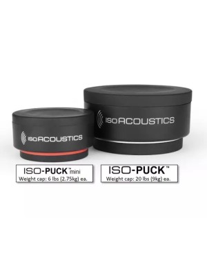 Комплект звукоизоляционных подставок IsoAcoustics ISO-PUCK-Mini (8 шт.)