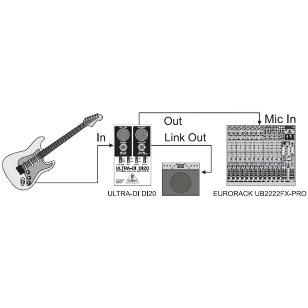 Директ-бокс Behringer DI20 Ultra-DI Директ-бокс Behringer DI20 Ultra-DI