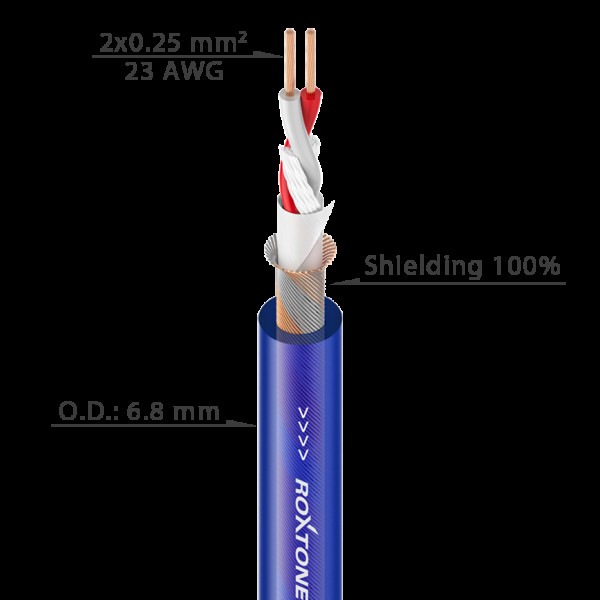 Мікрофонний кабель 6,8 мм ROXTONE MC080-100m