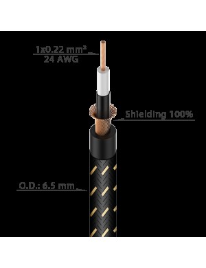 Кабель инструментальный Roxtone GC050