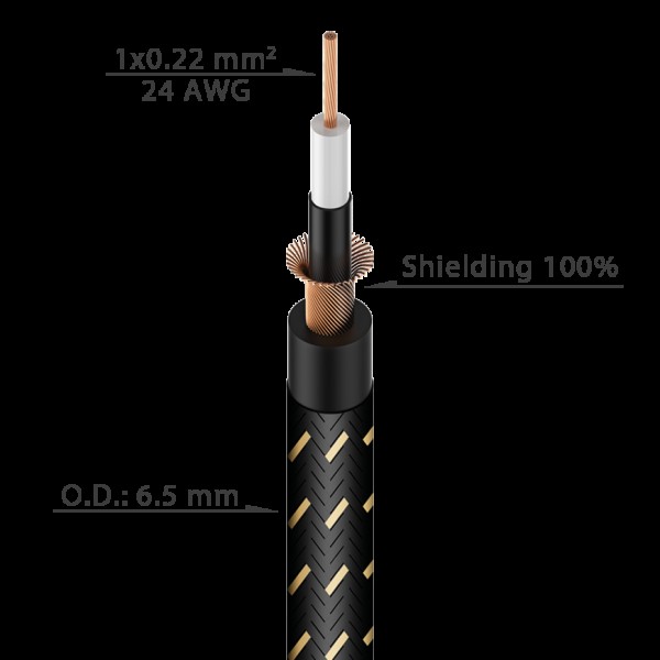 Кабель інструментальний Roxtone GC050 Кабель інструментальний Roxtone GC050