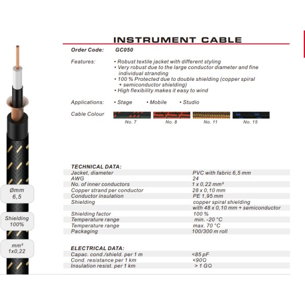Кабель інструментальний Roxtone GC050 Кабель інструментальний Roxtone GC050
