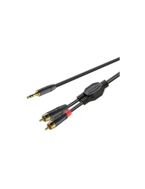 Готовий кабель Roxtone GPTC140L15, 1,5 м